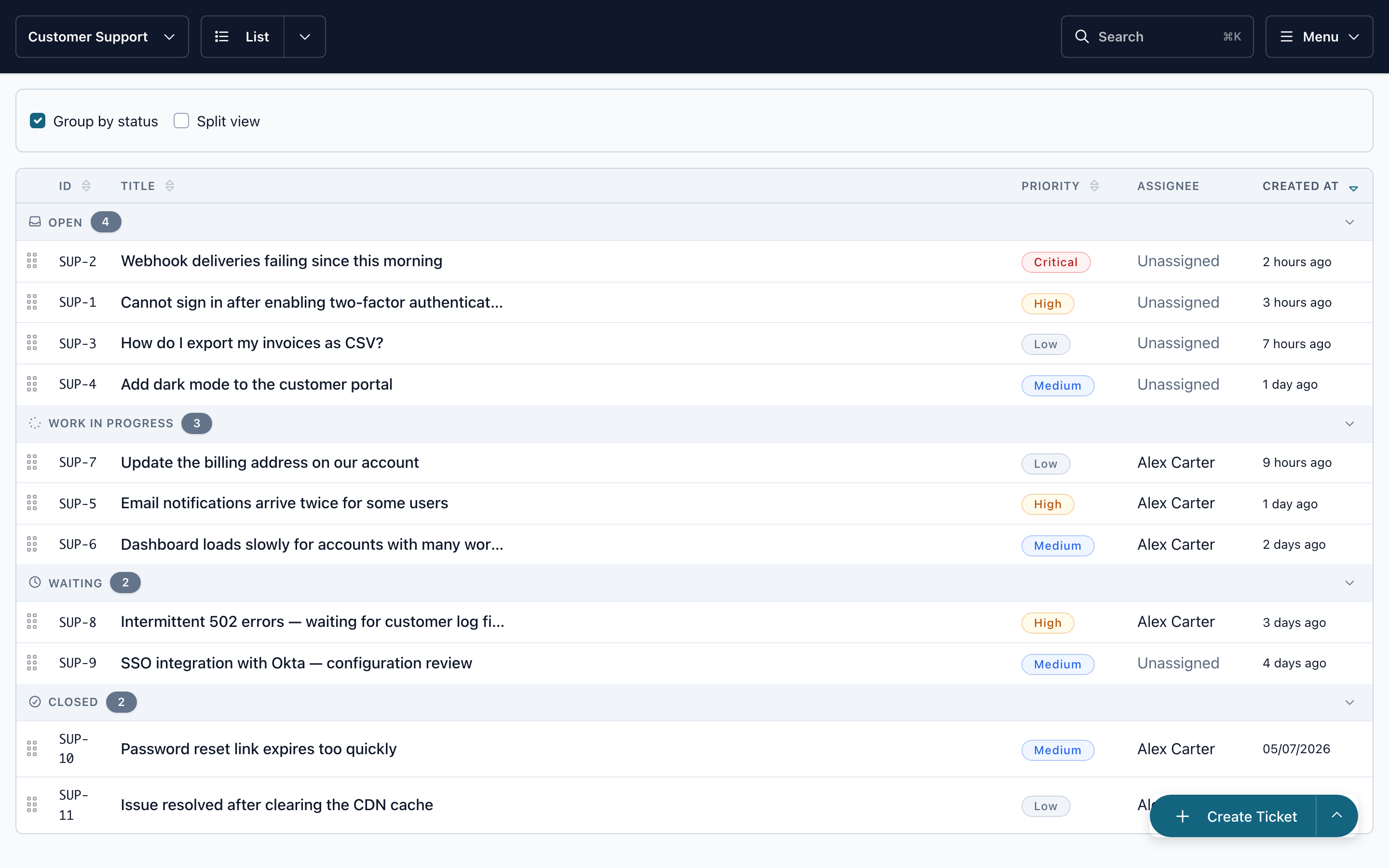 The list view with the top bar: workspace switcher, view menu, search, and the account menu